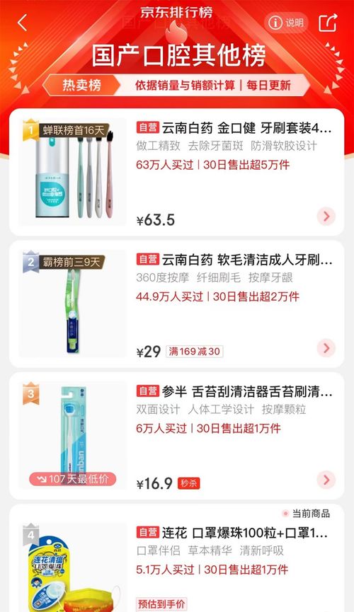 中藥龍頭為全體股東派發(fā)貿(mào)易代理福利，深化市場共贏